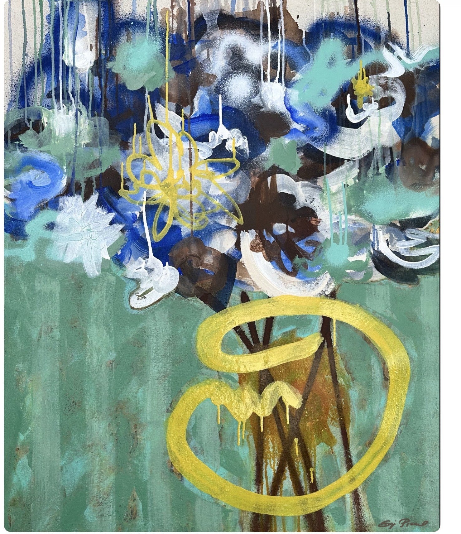 Malachite Abundance (Original)